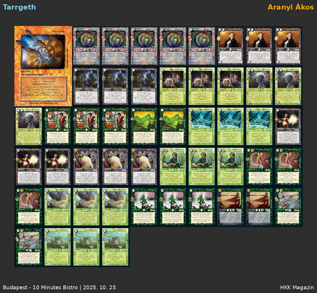 2. hely Aranyi Ákos, Tarrgeth