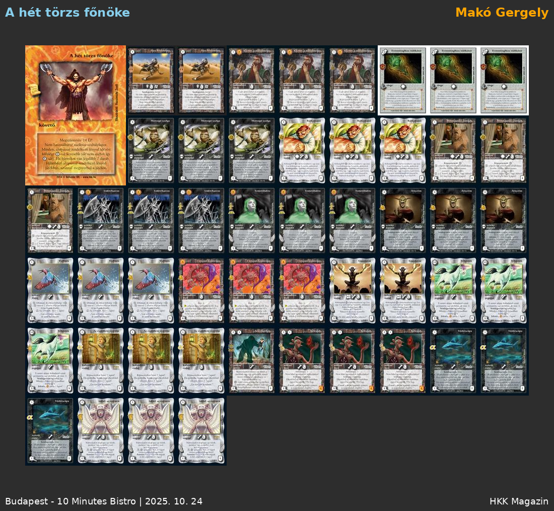 6. hely Makó Gergely, A hét törzs főnöke