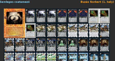 HKK Nemzeti 2025 pakli-vizualizációk