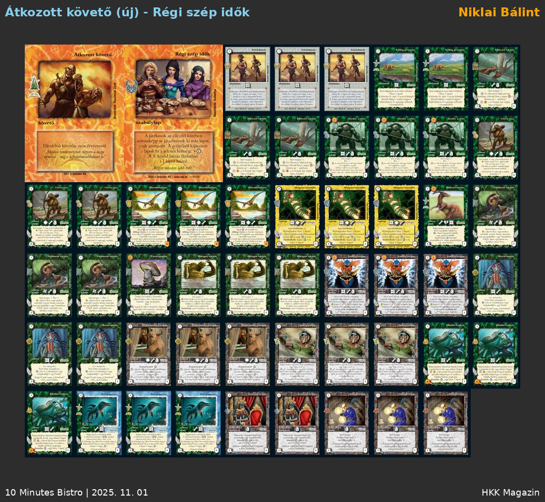 Niklai Bálint teknős dekkje a NovaRollos versenyről