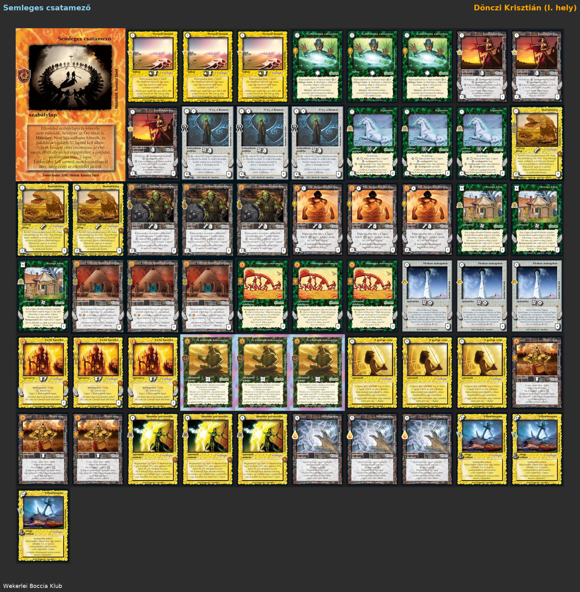 DK legendás "Homokmezője", 27 counter