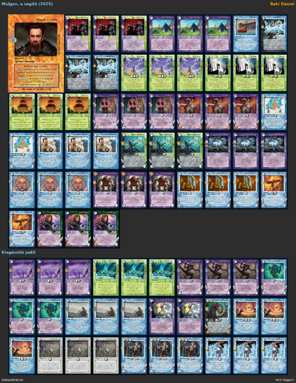 HKK vizualizáció Álomháború frissítés